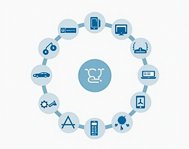 The role of automated testing tools in software development