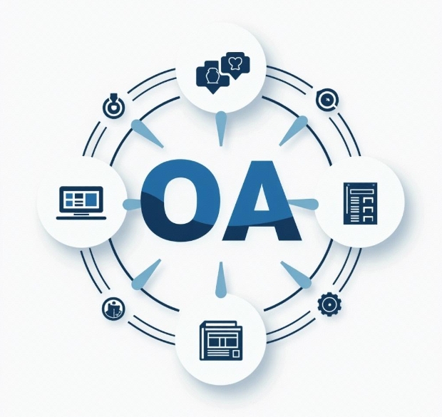 OA Collaborative Office System: The Management Core in the Era of Efficient Collaboration
