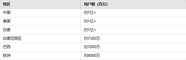 WeChat Screenshot_20241205184538.png