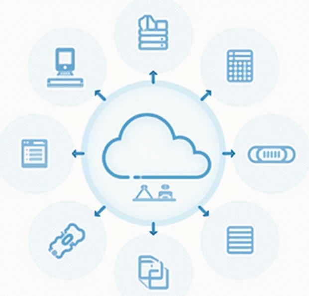The Development Journey of Cloud Computing: From Infrastructure to the Era of Intelligent Cloud