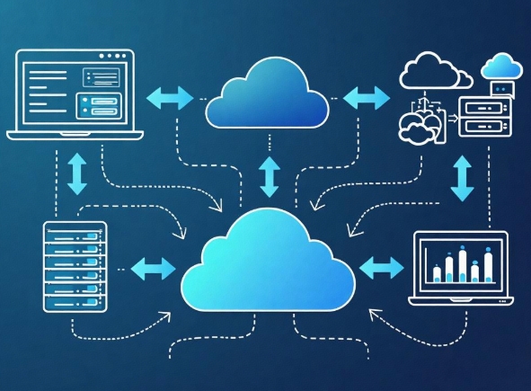 Automation and Intelligent Management in Cloud Computing Applications